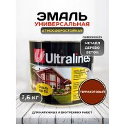 Эмаль ПФ-115 Ultra Lines терракотовая  2,6 кг./6/